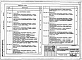Состав фльбома. Типовой проект 401-011-93.90Альбом 1 Пояснительная записка. Сечения горных выработок.      