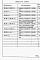 Состав фльбома. Типовой проект 409-29-81.87Альбом 7  Ведомости потребности в материалах.   