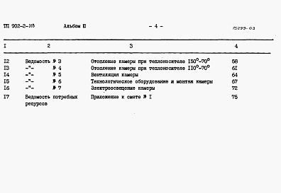 Состав альбома. Типовой проект 902-2-318Альбом 3 Сметы