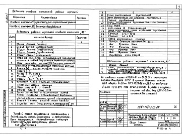 Состав альбома. Типовой проект 186-115-212.89Альбом 1 Архитектурно-строительные и электротехнические чертежи. Спецификация оборудования