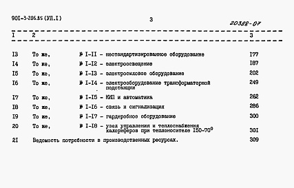 Состав альбома. Типовой проект 901-3-206.85Альбом 7 Сметы. Часть 1 и 2.      