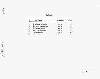 Состав альбома. Типовой проект 144-16-153.91Альбом 2 Спецификации оборудования.