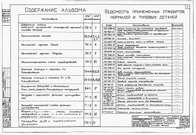Состав альбома. Типовой проект 902-1-8Альбом 6 Технологическая и механическая части. Внутренние водопровод и канализация