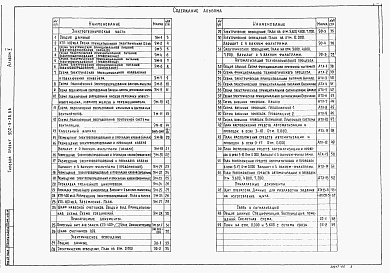 Состав альбома. Типовой проект 902-5-36.86Альбом 5 Электротехническая часть. Автоматизация. Связь и сигнализация    
