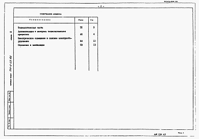 Состав альбома. Типовой проект 704-2-23.86Альбом 3 Спецификация оборудования.      