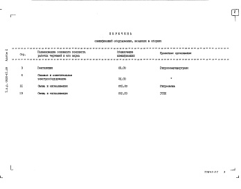 Состав альбома. Типовой проект 0600-01.89Альбом 2 Спецификации оборудования     