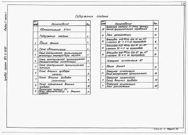 Состав альбома. Типовой проект 903-2-30.90Альбом 7 Часть 1 Автоматизация. Пожарная сигнализация (Q=13 м3/ч)