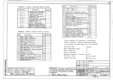 Состав альбома. Типовой проект 111-90-102.86Альбом 1 Архитектурно-строительные решения ниже отм. 0.000 (АС.01-1)