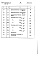 Состав фльбома. Типовой проект 903-1-48/70Альбом 19 -1 Типы 1,2. Сметы общие для двух вариантов строительной части здания. Часть 1