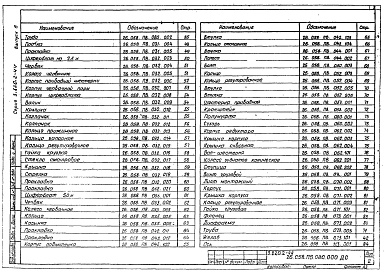 Состав альбома. Серия 3.820.2-44 ПодъемникиВыпуск 8 Подъемник двухвинтовой с ручным приводом грузоподъемностью 2х10 т марки 20 В