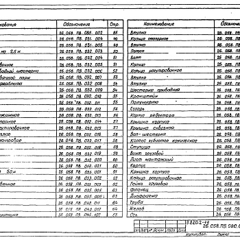 Состав фльбома. Серия 3.820.2-44 ПодъемникиВыпуск 8 Подъемник двухвинтовой с ручным приводом грузоподъемностью 2х10 т марки 20 В