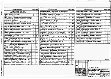 Состав альбома. Типовой проект 409-14-63.87Альбом 2 Архитектурно-строительные решения. Производственная часть. Часть 2
