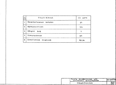 Состав альбома. Шифр НИ-2244-03 ПлитыАльбом 1 Рабочие чертежи