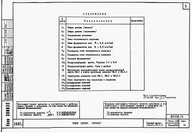 Состав альбома. Типовой проект 164-87-122/1.2Альбом 3 Части 01.85(раздел 01.2), 1.85(раздел 1.2), 2(раздел 2.2; 2.4), 3(раздел 3.2), 5, 6 Архитектурно-строительные чертежи ниже отм. 0.000. Блок обслуживания