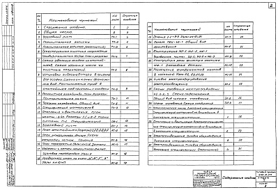 Состав альбома. Типовой проект 902-2-171Альбом 5 Очистные сооружения с расходом 30 л/сек. Пояснительная записка. Технологические чертежи. Архитектурно-строительные чертежи. Отопление и вентиляция. Электротехнические чертежи. Заказные спецификации. Тип III  