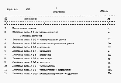 Состав альбома. Типовой проект 902-4-9.84Альбом 8 Сметы