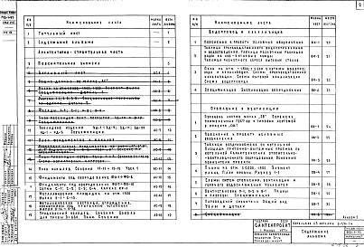 Состав альбома. Типовой проект 903-1-93Альбом 2 Архитектурно-строительная и санитарно-техническая части.