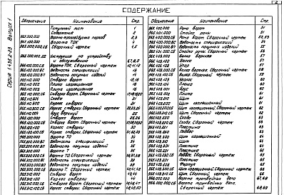 Состав альбома. Серия 1.435.2-23 ВоротаВыпуск 1 Ворота троллейбусных парков и трамвайных депо