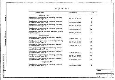 Состав альбома. Типовой проект 503-6-8.86Альбом 4 Спецификация оборудования     