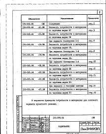 Состав альбома. Типовой проект 126-065.84Альбом 4 Сметы. Ведомости потребности в материалах