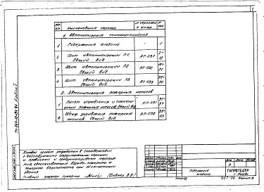 Состав альбома. Типовой проект 264-12-194.84Альбом 5 Задание заводу-изготовителю