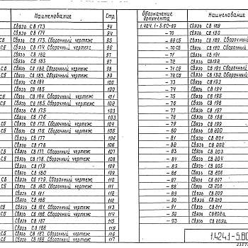 Состав фльбома. Серия 1.424.1-5 КолонныВыпуск 6с Стальные связи по колоннам для зданий с расчетной сейсмичностью 7, 8, 9 баллов. Рабочие чертежи