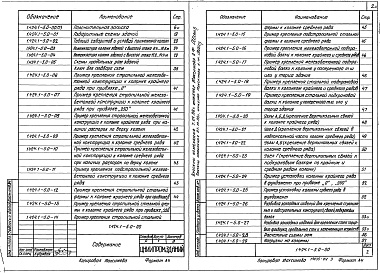 Состав альбома. Серия 1.424.1-5 КолонныВыпуск 0 Части 1, 2 Материалы для проектирования