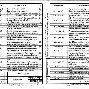 Состав фльбома. Серия 1.424.1-5 КолонныВыпуск 0 Части 1, 2 Материалы для проектирования