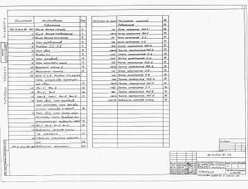 Состав альбома. Типовой проект 903-9-23см.88Альбом 4 Основания и фундаменты