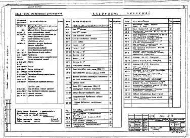 Состав альбома. Типовой проект 264-24-10Альбом 1 Архитектурно-строительные и технологические чертежи