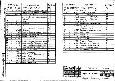 Состав альбома. Типовой проект 503-1-67.87Альбом 5 Чертежи индустриальных строительных конструкций и изделий      
