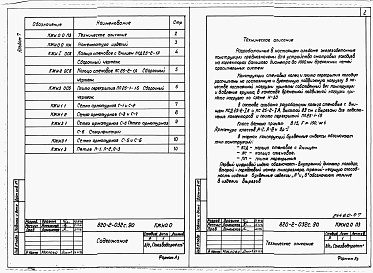 Состав альбома. Типовой проект 820-2-032с.90Альбом 7 Сборные железобетонные конструкции.     