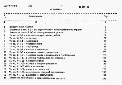 Состав альбома. Типовой проект 902-9-45.88Альбом 6 Сметы     