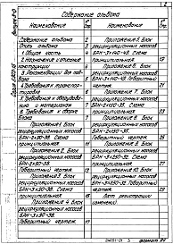 Состав альбома. Серия 5.903-15 БлокиВыпуск 3-0 Блоки рециркуляционных насосов. Указания по применени.