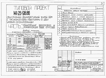 Состав альбома. Типовой проект 141-26-98.86Альбом 1 Части 0, 1, 2, 3, 5, 6 Общая часть. Архитектурно-строительные решения. Отопление и вентиляция. Внутренний водопровод и канализация. Электрооборудование. Связь и сигнализация