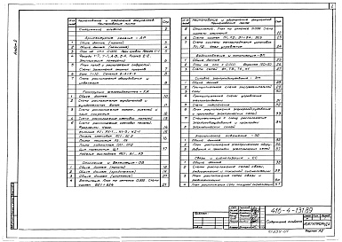 Состав альбома. Типовой проект 416-4-131.89Альбом 2 АР.КЖ.ОВ.ВК.ЭМ.ЭО.СС