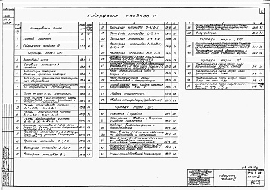 Состав альбома. Типовой проект 705-2-29Альбом 4Чертежи санитарно-технических систем и  устройств