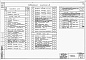 Состав фльбома. Типовой проект 705-2-29Альбом 4Чертежи санитарно-технических систем и  устройств