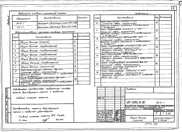 Состав альбома. Типовой проект 89-0130.13.90Альбом 2 Отопление и вентиляция ниже отм. 0.000. Отопление и вентиляция выше отм. 0.000. Водопровод и канализация ниже отм. 0.000. Водопровод и канализация выше отм. 0.000