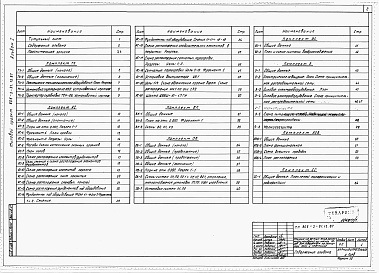 Состав альбома. Типовой проект 805-3-91.13.87Альбом 1. Общая пояснительная записка. Технология производства. Архитектурно-строительные решения. Внутренние водопровод и канализация. Отопление и вентиляция. Воздухоснабжение. Электрооборудования. Автоматизация систем отопления и вентиляции. Связь и сиг