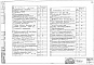 Состав фльбома. Типовой проект 902-2-171Альбом 1 Очистные сооружения с расходом 10 л/сек. Пояснительная записка. Технологические чертежи. Архитектурно-строительные чертежи. Отопление и вентиляция. Электротехнические чертежи. Заказные спецификации. Тип I  
