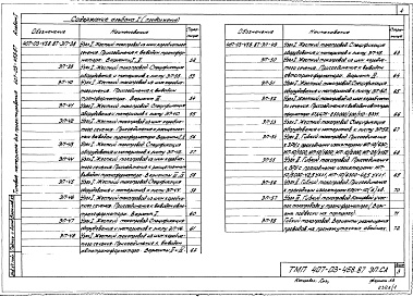 Состав альбома. Типовой проект 407-03-458.87Альбом 1 Электротехнические чертежи