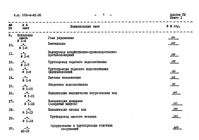 Состав альбома. Типовой проект 503-4-43.86Альбом 8 Сметы книги 1, 2, 3