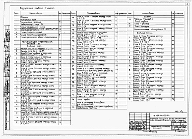 Состав альбома. Типовой проект 254-01-155.89Альбом 2 Основные чертежи