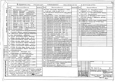 Состав альбома. Типовой проект 262-15-46Альбом 1 Архитектурно-строительные и технологические  чертежи. Витражи