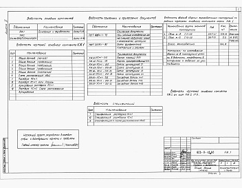 Состав альбома. Типовой проект 903-9-13сп.86Альбом 5 Основания и фунаменты