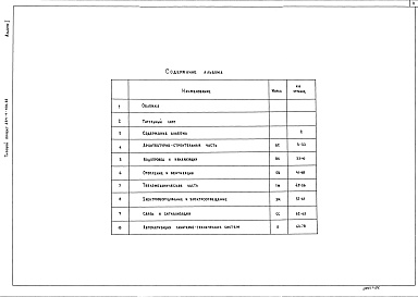 Состав альбома. Типовой проект 284-4-108.85Альбом 1 Архитектурно-строительные, сантехнические  и электролтехнические чертежи. Связь и сигнализация. Автоматизация сантехнических систем