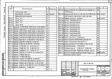 Состав альбома. Типовой проект 252-9-89с.83Альбом 4 Монтажные узлы и детали. Изделия железобетонные, деревянные, металлические