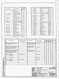Состав альбома. Типовой проект 232-9-14Альбом 5 Механическое оборудование.     