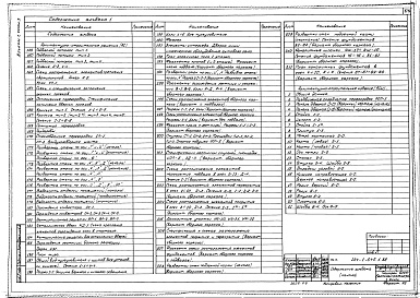 Состав альбома. Типовой проект 224-1-645.2.88Альбом 1 Часть 3 - Архитектурно-строительные решения. Технологические решения. Кинотехнология (стр. 176-258)